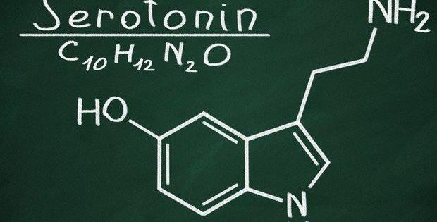 grafico composizione chimica della serotonina